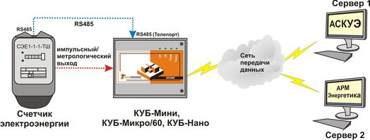Схема подключения счетчика к контроллеру КУБ с трансляцией данных по каналу RS485