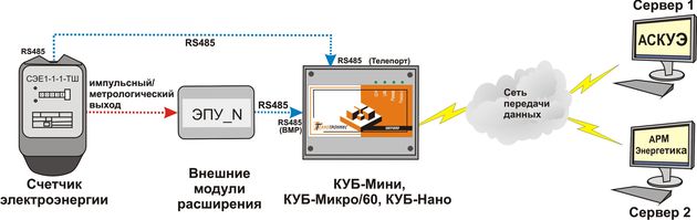 Схема подключения счетчика к контроллеру КУБ с трансляцией данных по каналу RS485 посдерством ВМР
