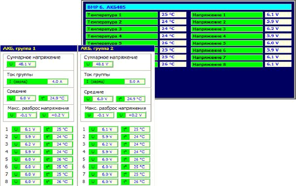 Скриншот программного окна ПО «КУБ-ТТх», отражающего поэлементный контроль АКБ