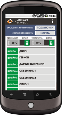 Объект находится на охране. На объекте всё в норме