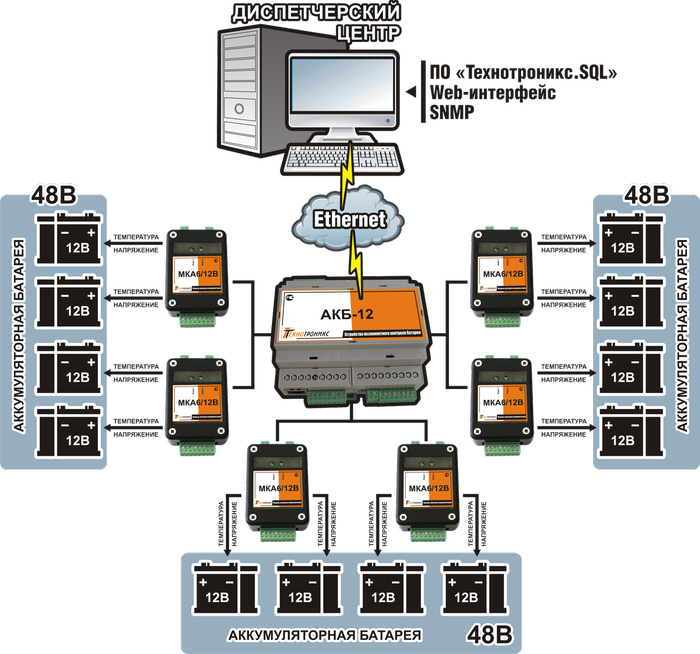 Схема мониторинга трёх аккумуляторных батарей (12 Вольт) на базе АКБ-12